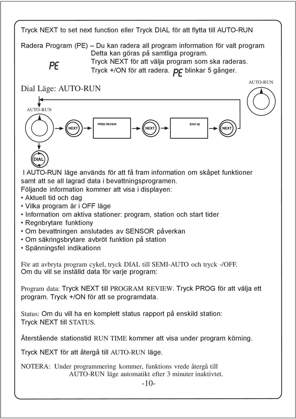 Dial Läge: AUTO-RUN AUTO-RUN AUTO-RUN I AUTO-RUN läge används för att få fram information om skåpet funktioner samt att se all lagrad data i bevattningsprogramen.