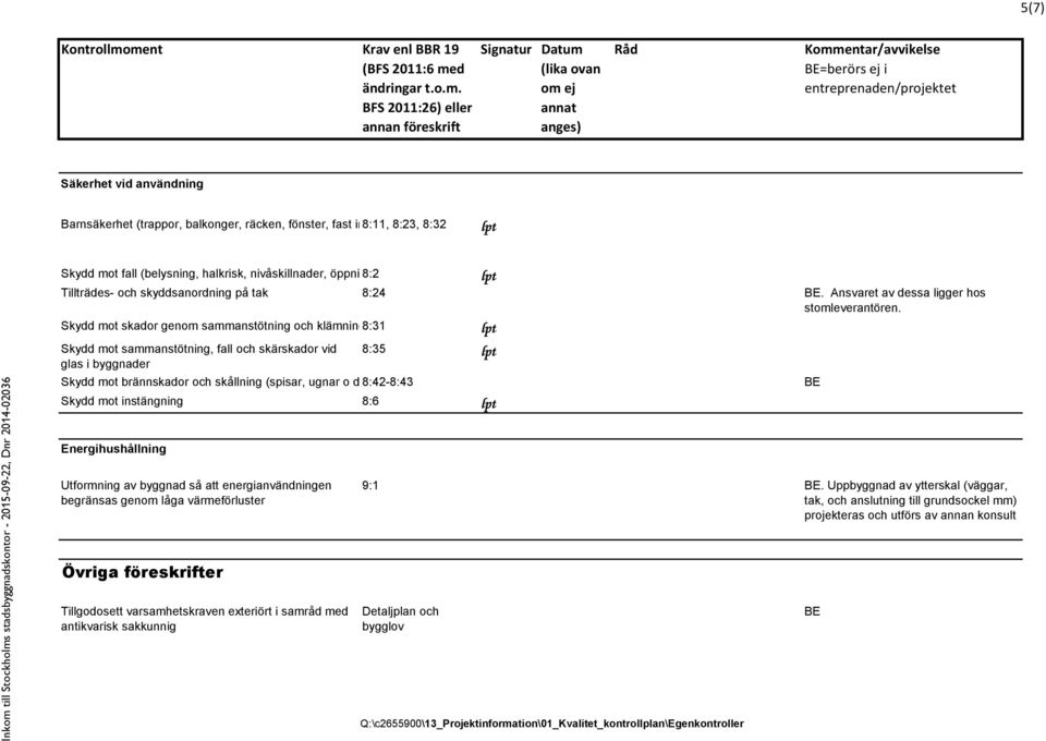 Skydd mot skador genom sammanstötning och klämning8:31 Skydd mot sammanstötning, fall och skärskador vid glas i byggnader Skydd mot brännskador och skållning (spisar, ugnar o d 8:42-8:43 8:35 Skydd