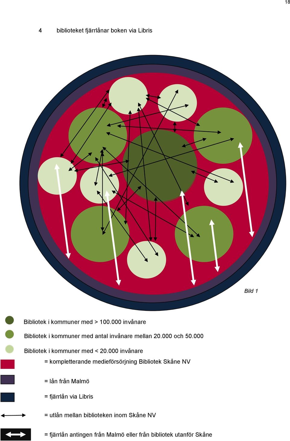 000 Bibliotek i kommuner med < 20.