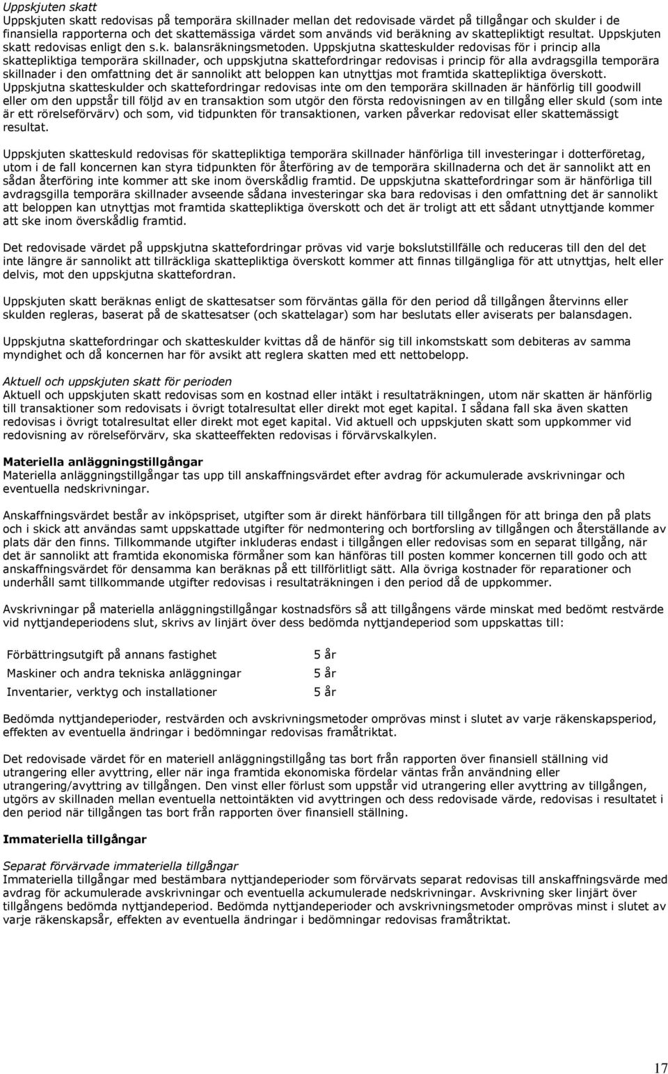 Uppskjutna skatteskulder redovisas för i princip alla skattepliktiga temporära skillnader, och uppskjutna skattefordringar redovisas i princip för alla avdragsgilla temporära skillnader i den
