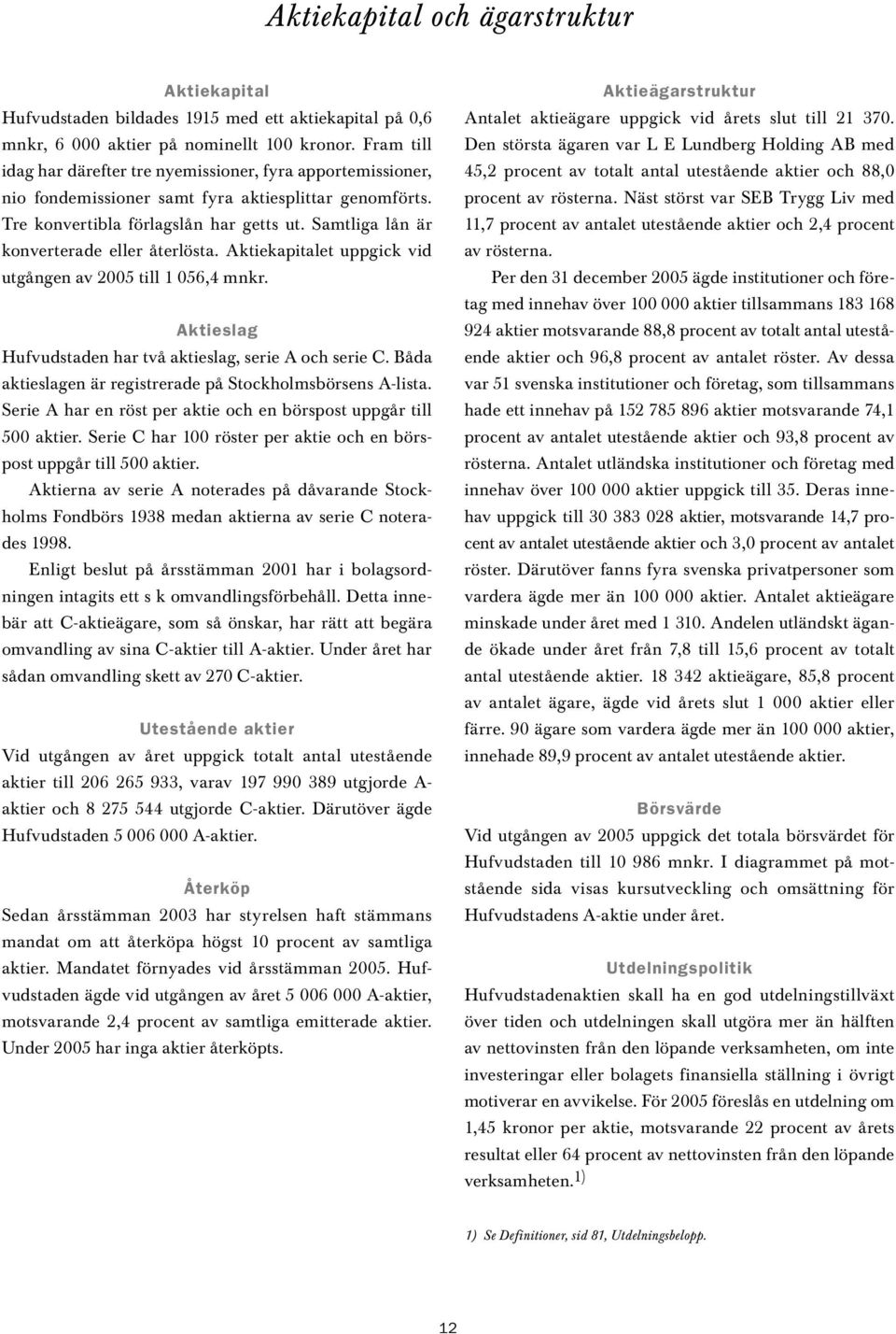 Samtliga lån är konverterade eller återlösta. Aktiekapitalet uppgick vid utgången av 2005 till 1 056,4 mnkr. Aktieslag Hufvudstaden har två aktieslag, serie A och serie C.