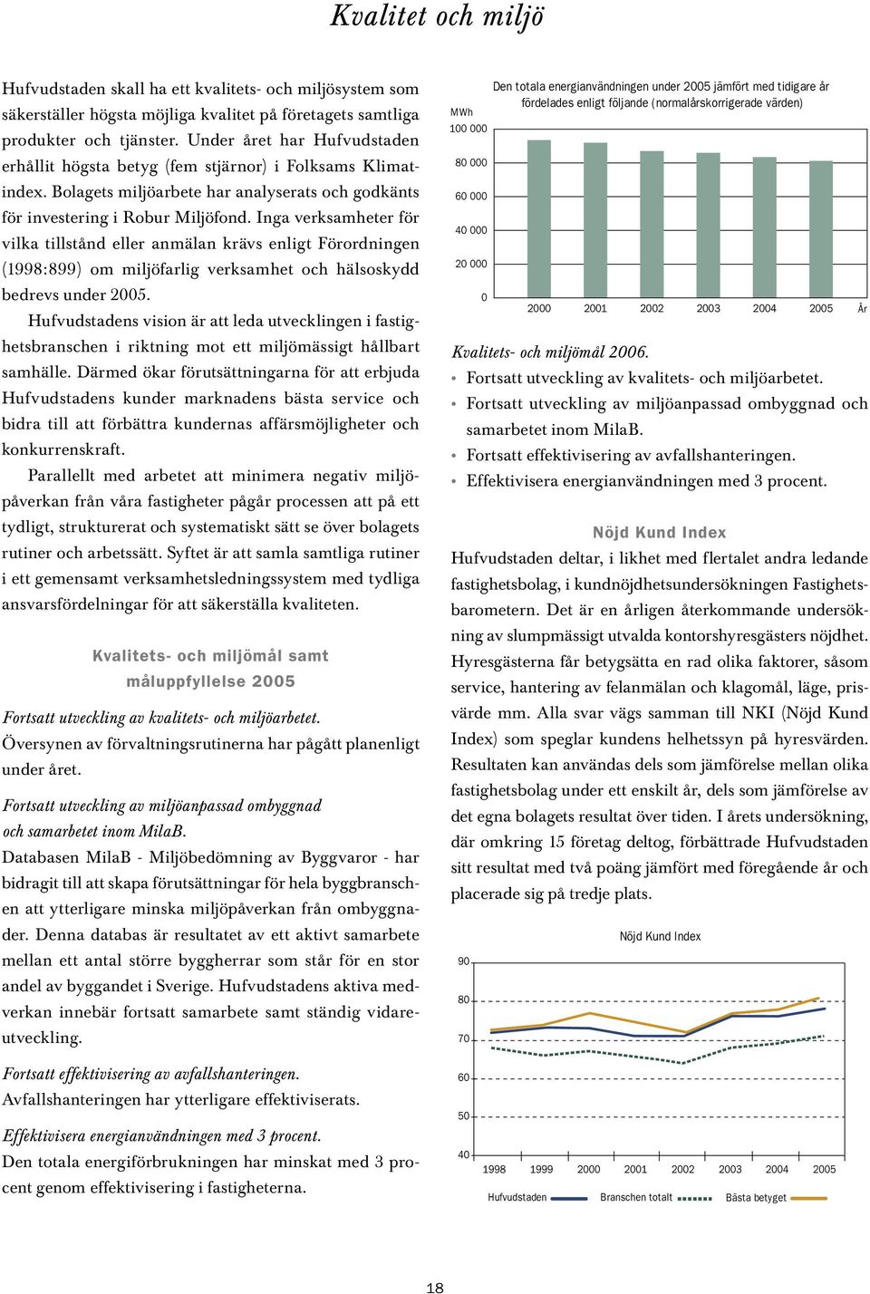 Inga verksamheter för vilka tillstånd eller anmälan krävs enligt Förordningen (1998:899) om miljöfarlig verksamhet och hälsoskydd bedrevs under 2005.