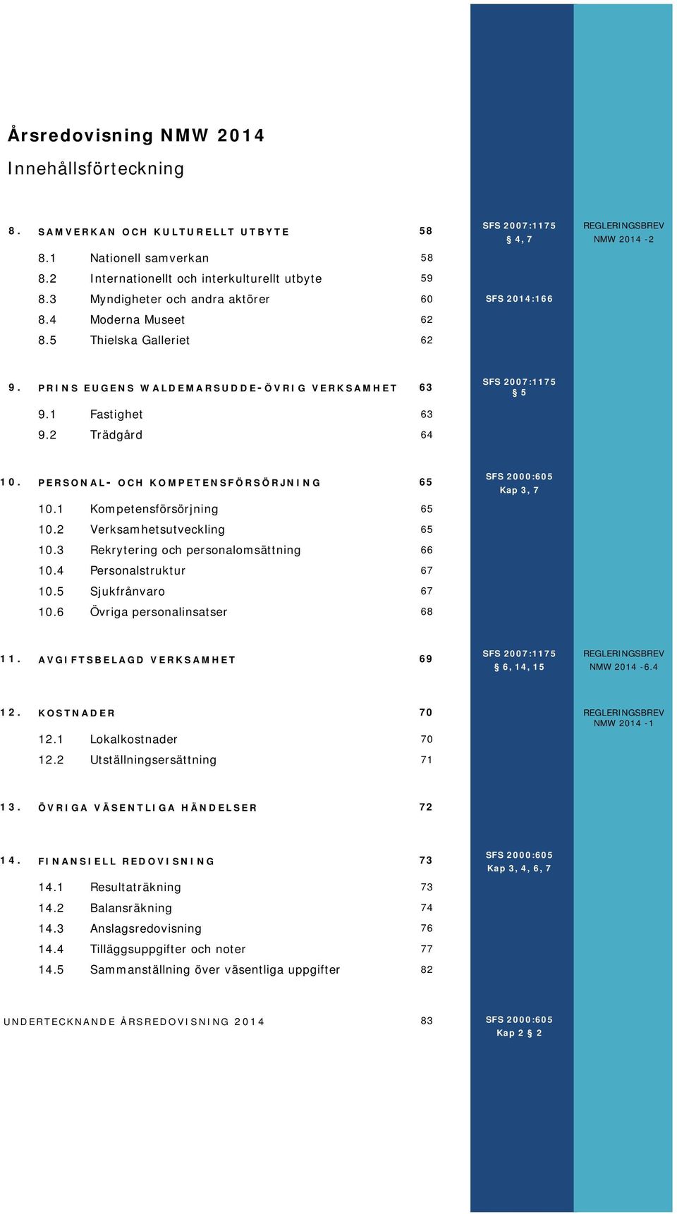 1 Fastighet 63 9.2 Trädgård 64 10. PERSONAL- OCH KOMPETENSFÖRSÖRJNING 65 10.1 Kompetensförsörjning 65 10.2 Verksamhetsutveckling 65 10.3 Rekrytering och personalomsättning 66 10.