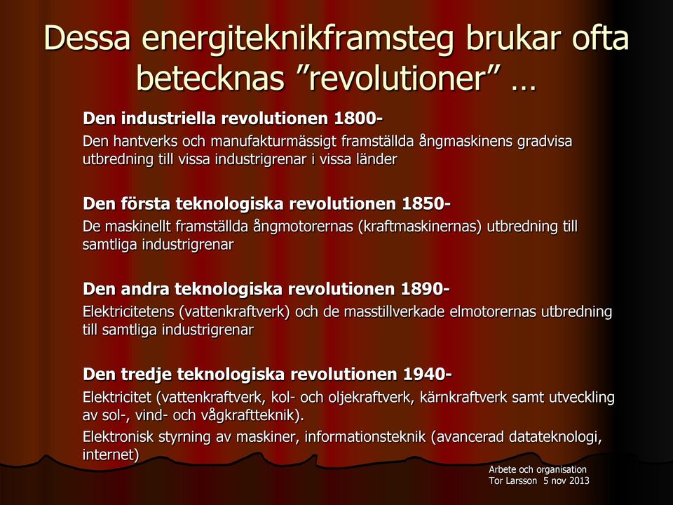 revolutionen 1890- Elektricitetens (vattenkraftverk) och de masstillverkade elmotorernas utbredning till samtliga industrigrenar Den tredje teknologiska revolutionen 1940- Elektricitet