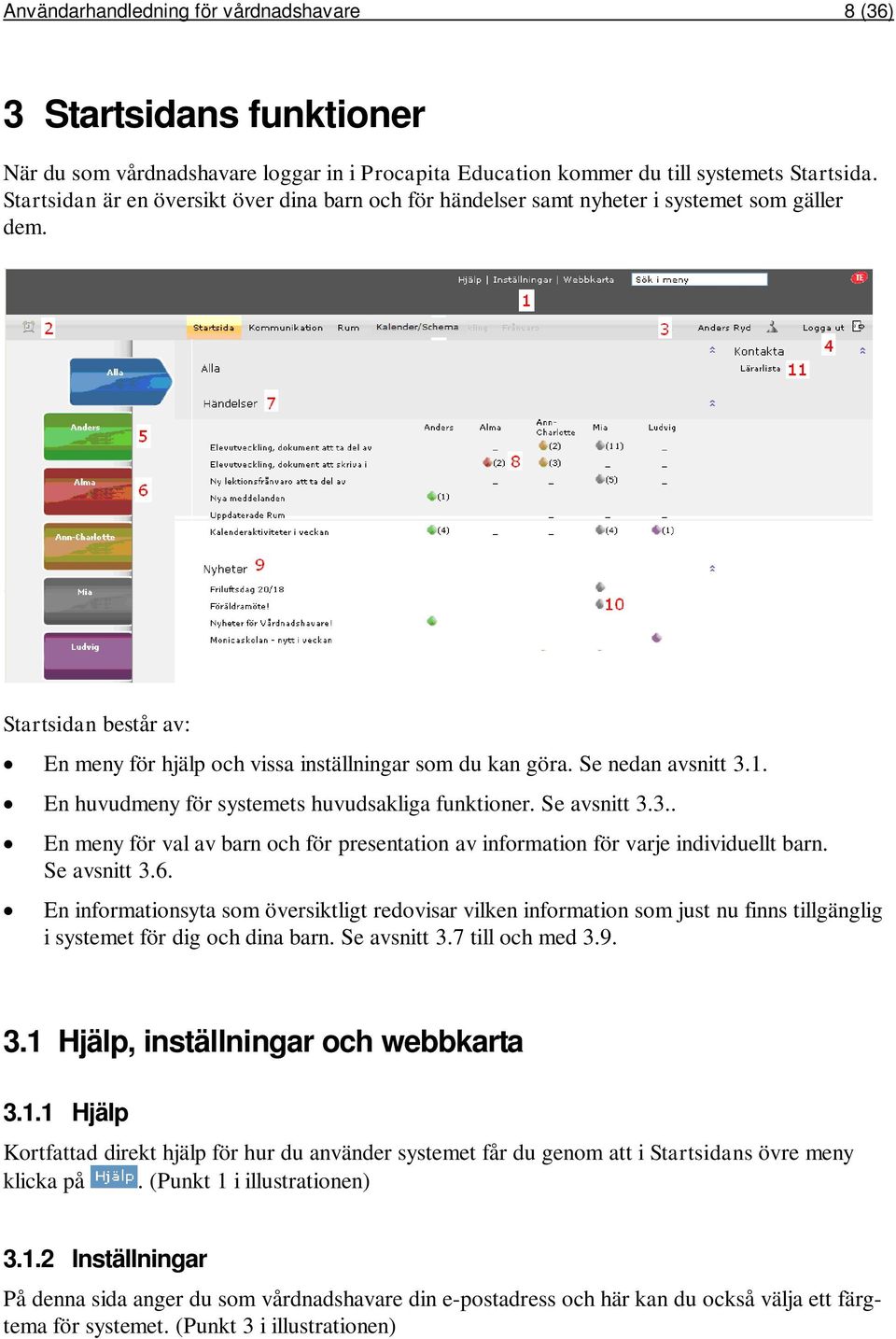 1. En huvudmeny för systemets huvudsakliga funktioner. Se avsnitt 3.3.. En meny för val av barn och för presentation av information för varje individuellt barn. Se avsnitt 3.6.