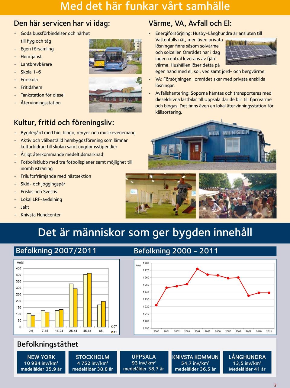 ungdomsstipendier Årligt återkommande medeltidsmarknad Fotbollsklubb med tre fotbollsplaner samt möjlighet till inomhusträning Friluftsfrämjande med hästsektion Skid- och joggingspår Friskis och