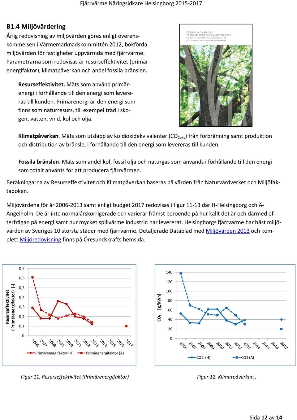 Parametrarna som redovisas är resurseffektivitet (primärenergifaktor), klimatpåverkan och andel fossila bränslen. Resurseffektivitet.