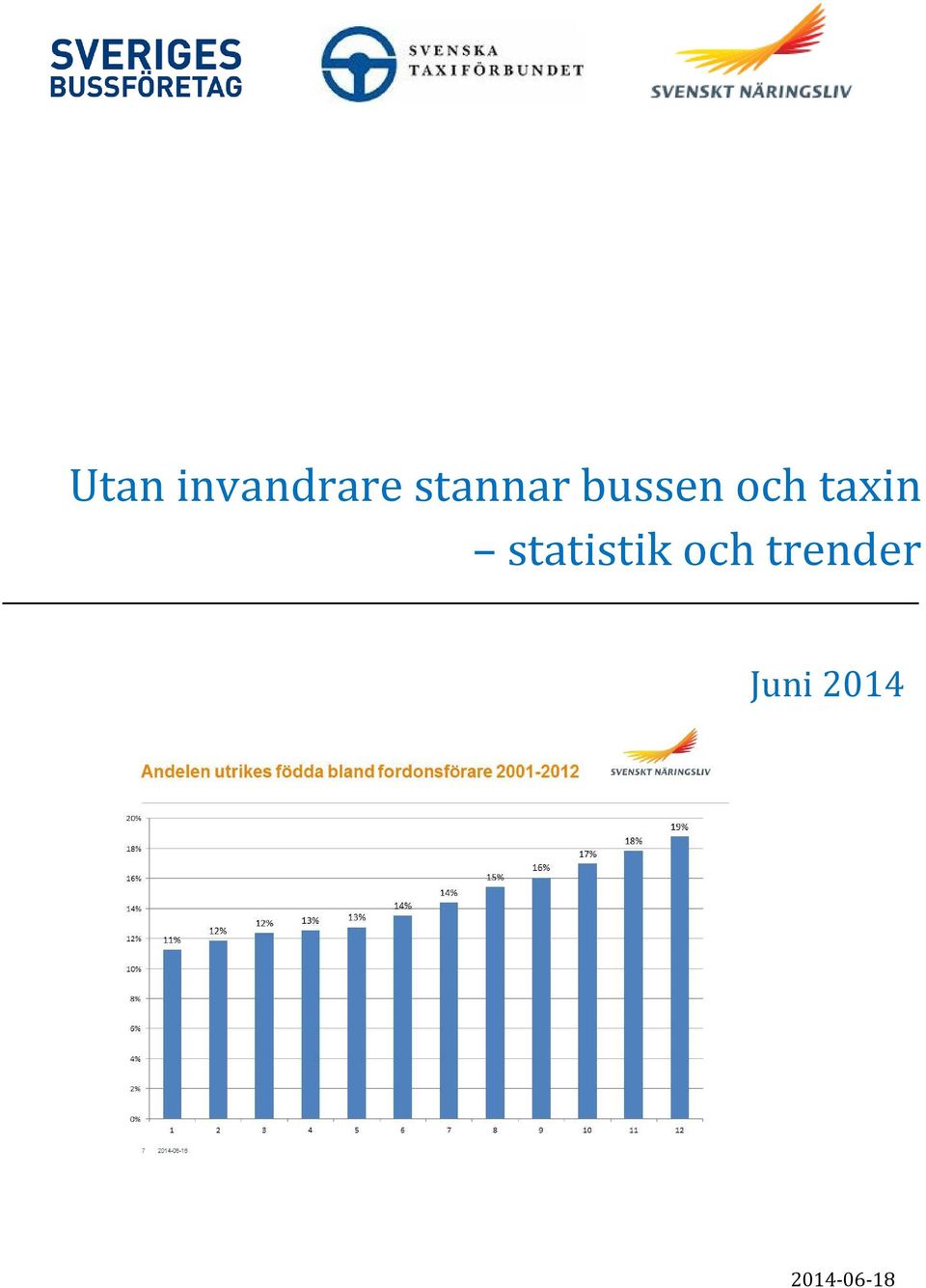 taxin statistik och