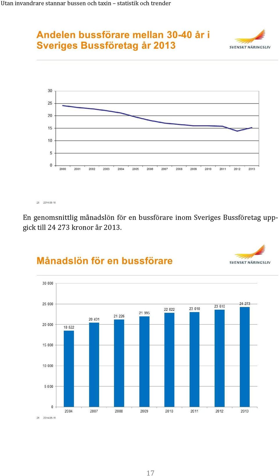 Sveriges Bussföretag