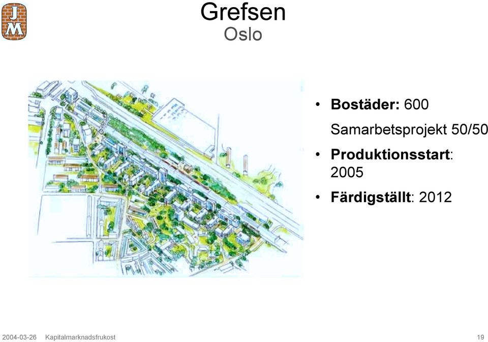 Oslo Bostäder: 600