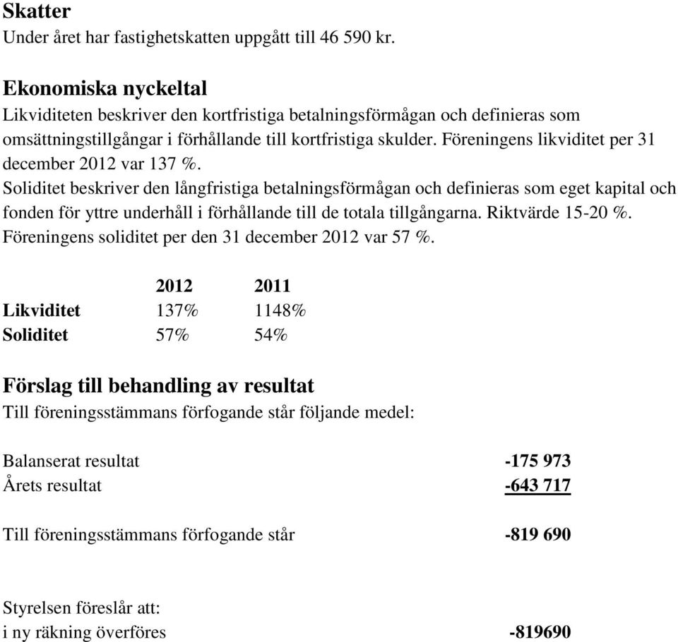 Föreningens likviditet per 31 december 2012 var 137 %.