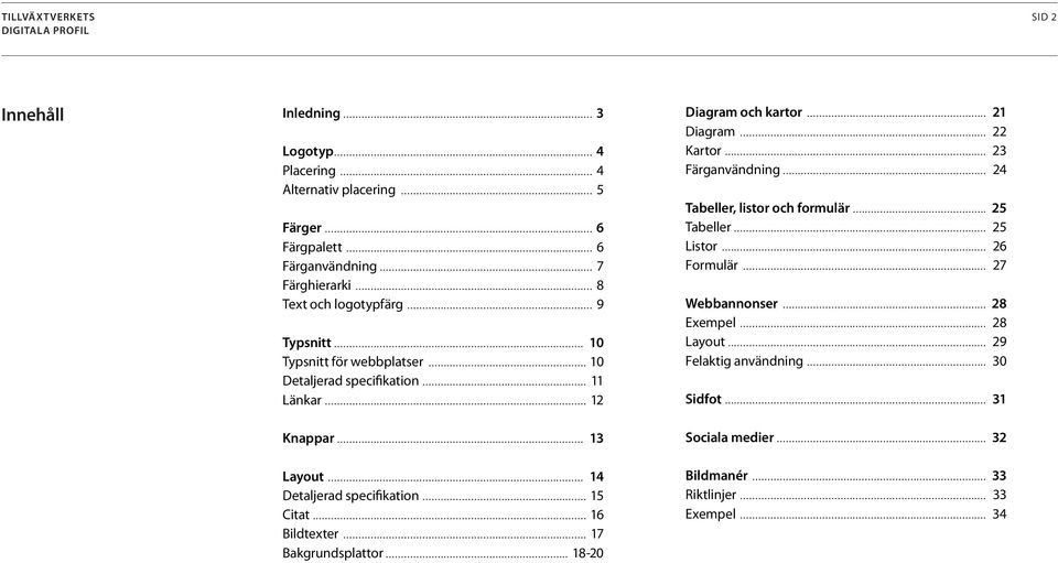 .. 16 Bildtexter... 17 Bakgrundsplattor... 18-20 Diagram och kartor... 21 Diagram... 22 Kartor... 23 Färganvändning... 24 Tabeller, listor och formulär... 25 Tabeller.