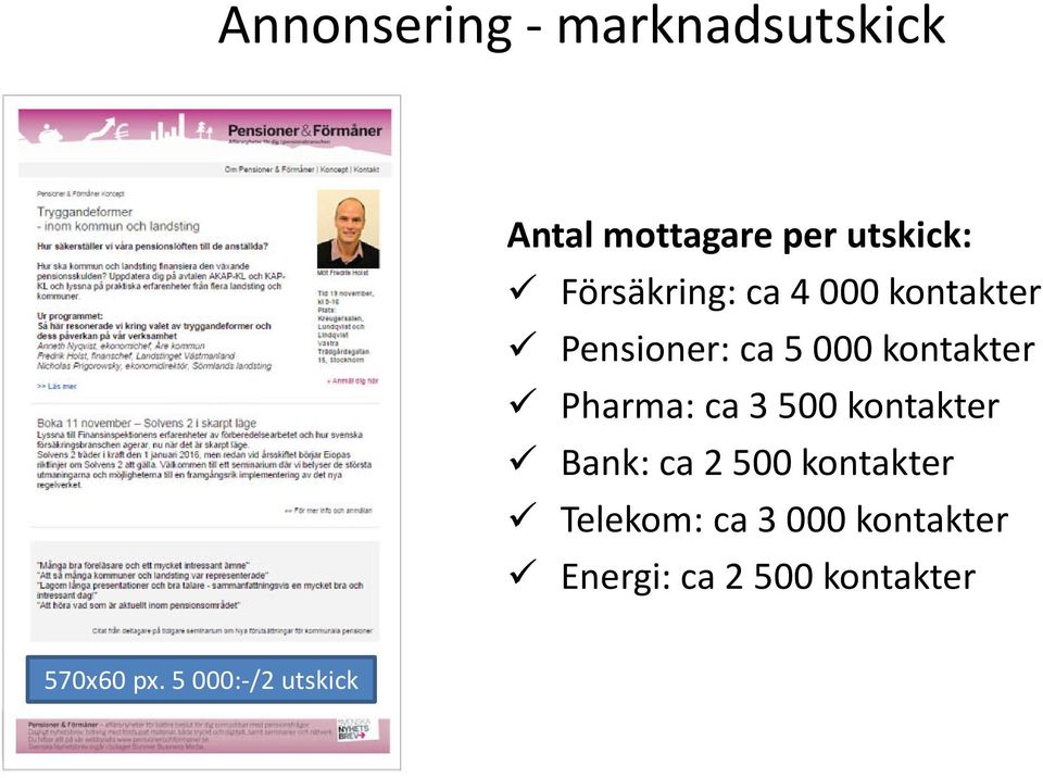 Pharma: ca 3 500 kontakter Bank: ca 2 500 kontakter Telekom: ca