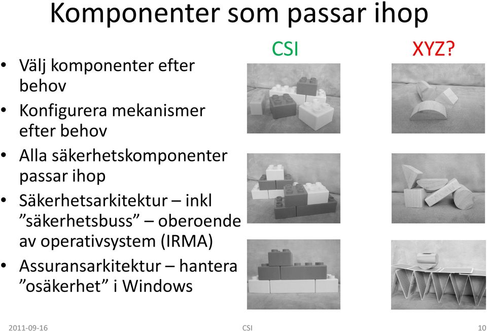 Säkerhetsarkitektur inkl säkerhetsbuss oberoende av operativsystem