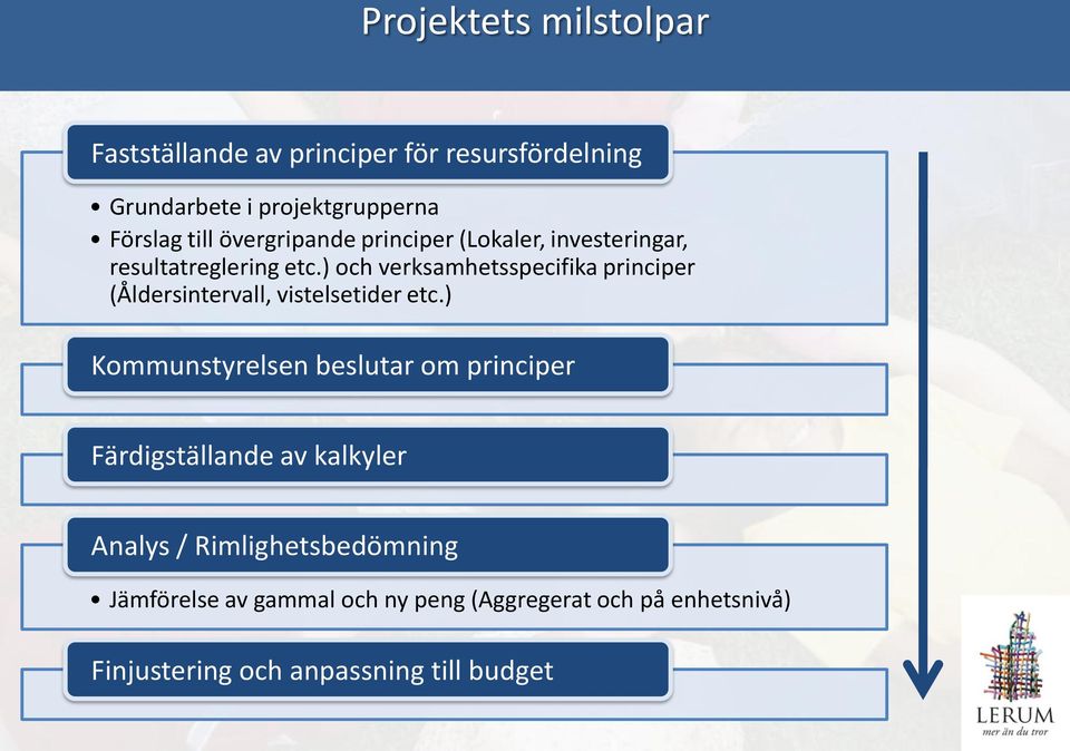 ) och verksamhetsspecifika principer (Åldersintervall, vistelsetider etc.