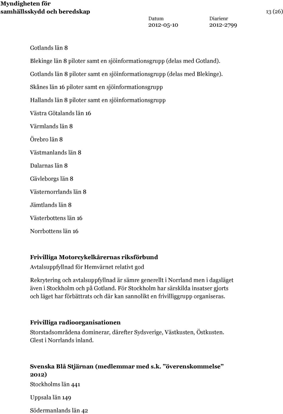 Gävleborgs län 8 Västernorrlands län 8 Jämtlands län 8 Västerbottens län 16 Norrbottens län 16 Frivilliga Motorcykelkårernas riksförbund Avtalsuppfyllnad för Hemvärnet relativt god Rekrytering och