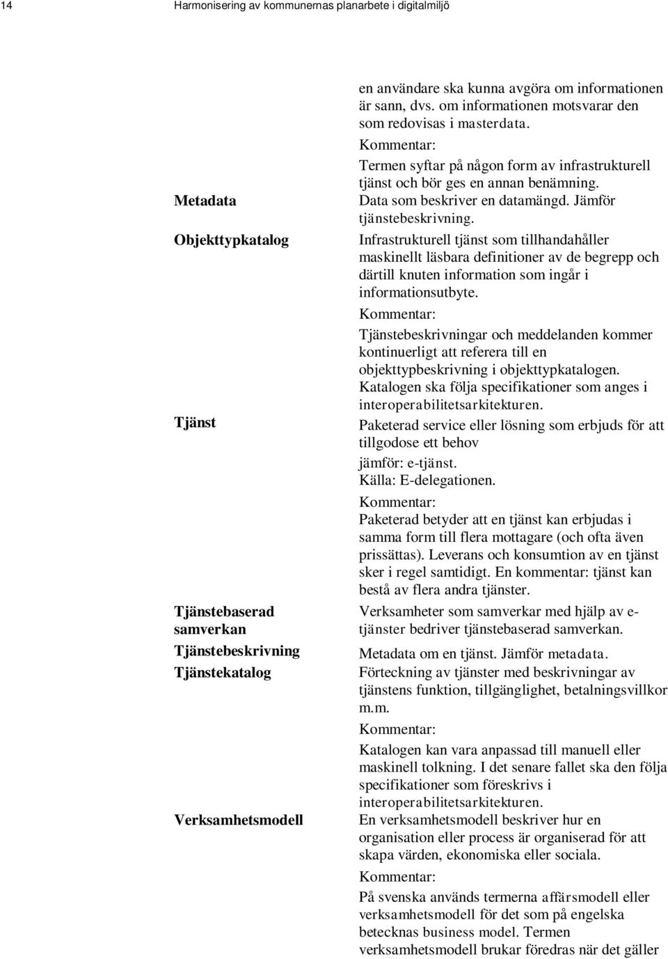 Data som beskriver en datamängd. Jämför tjänstebeskrivning.