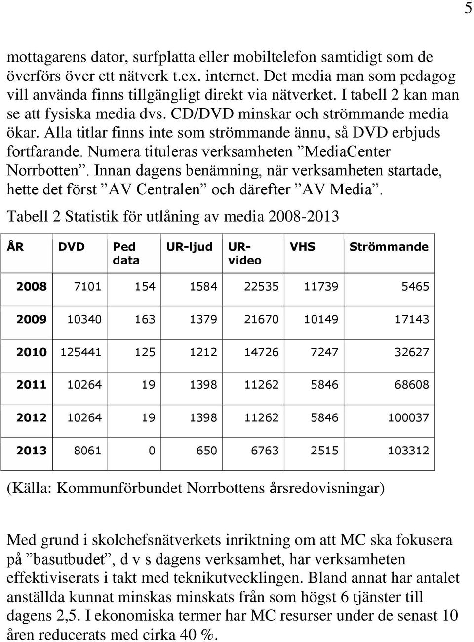 Numera tituleras verksamheten MediaCenter Norrbotten. Innan dagens benämning, när verksamheten startade, hette det först AV Centralen och därefter AV Media.