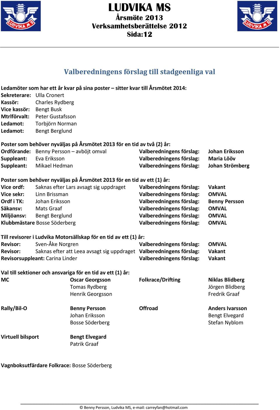 Valberedningens förslag: Johan Eriksson Suppleant: Eva Eriksson Valberedningens förslag: Maria Lööv Suppleant: Mikael Hedman Valberedningens förslag: Johan Strömberg Poster som behöver nyväljas på