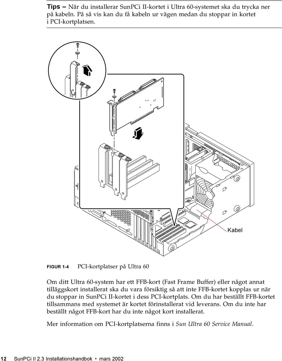 inte FFB-kortet kopplas ur när du stoppar in SunPCi II-kortet i dess PCI-kortplats. Om du har beställt FFB-kortet tillsammans med systemet är kortet förinstallerat vid leverans.