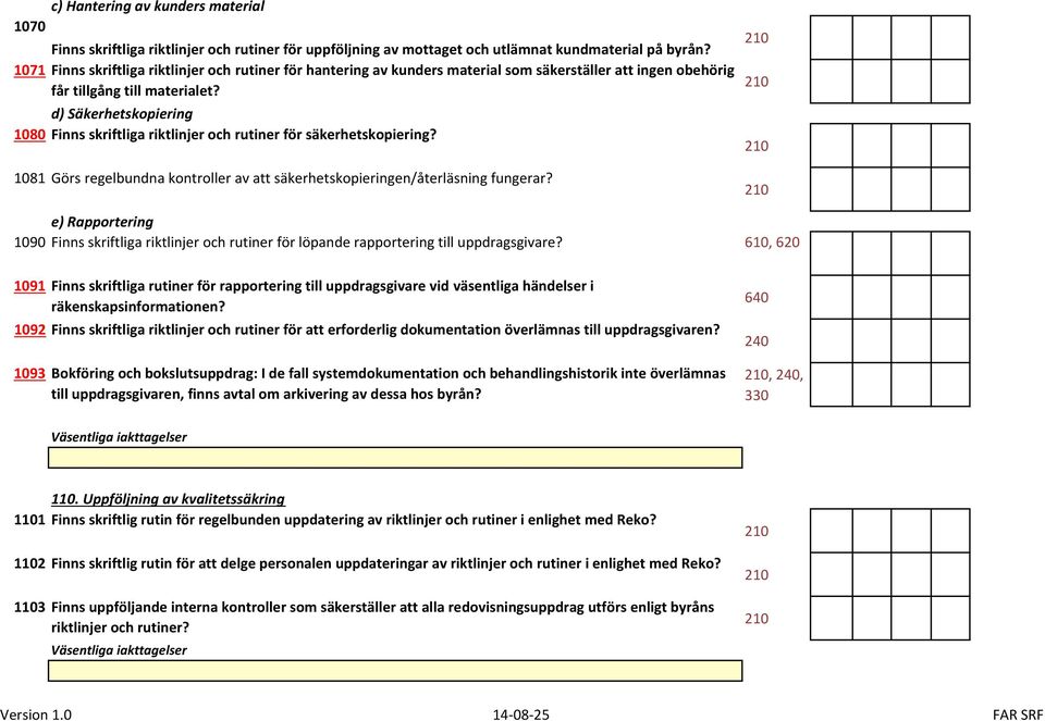 d) Säkerhetskopiering 1080 Finns skriftliga riktlinjer och rutiner för säkerhetskopiering? 1081 Görs regelbundna kontroller av att säkerhetskopieringen/återläsning fungerar?