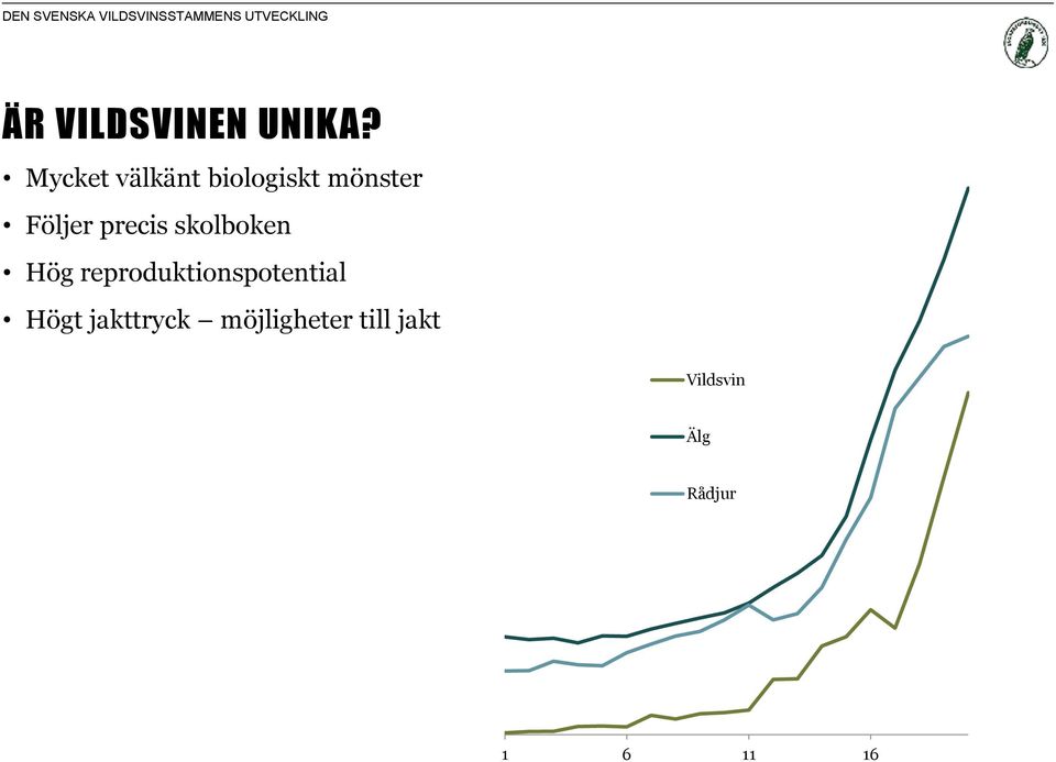 precis skolboken Hög