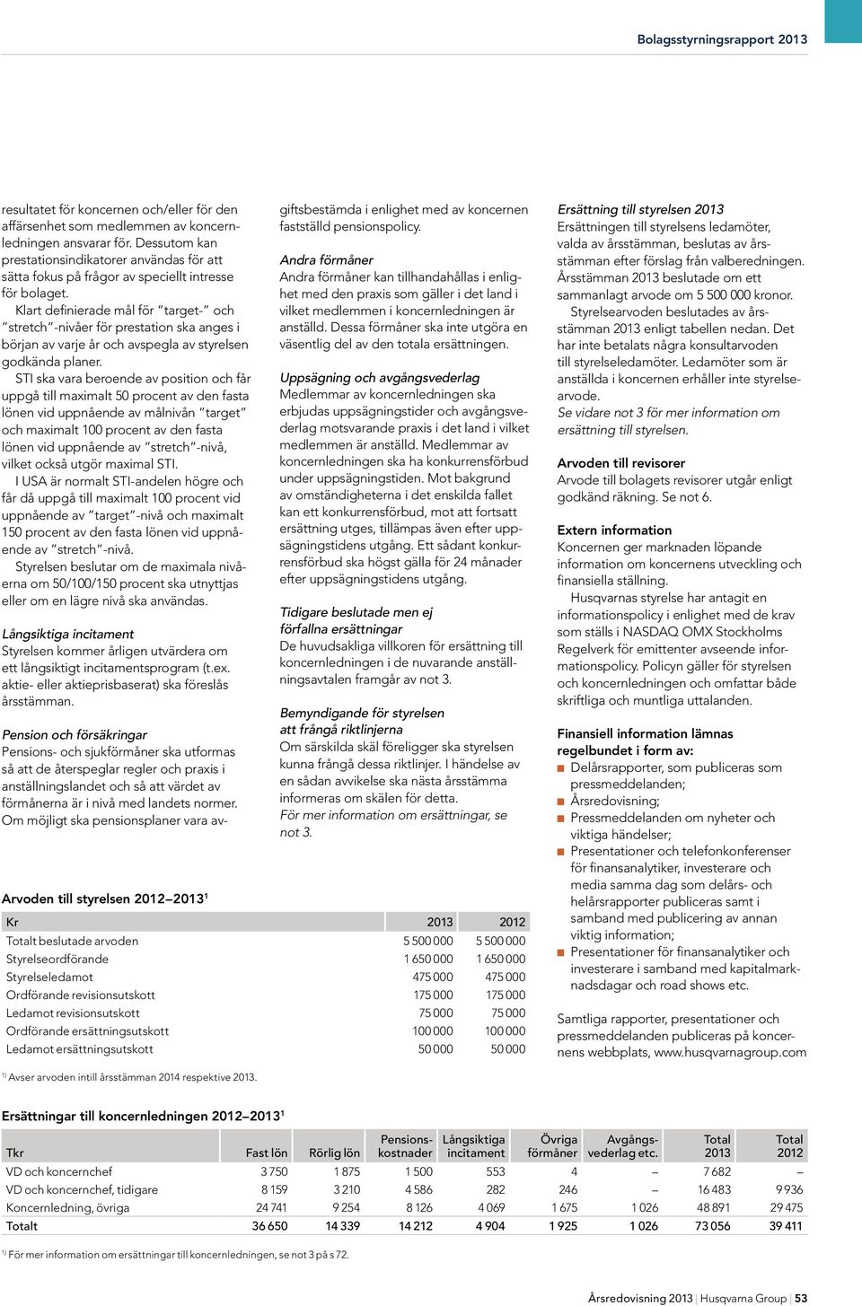 Klart definierade mål för target- och stretch -nivåer för prestation ska anges i början av varje år och avspegla av styrelsen godkända planer.