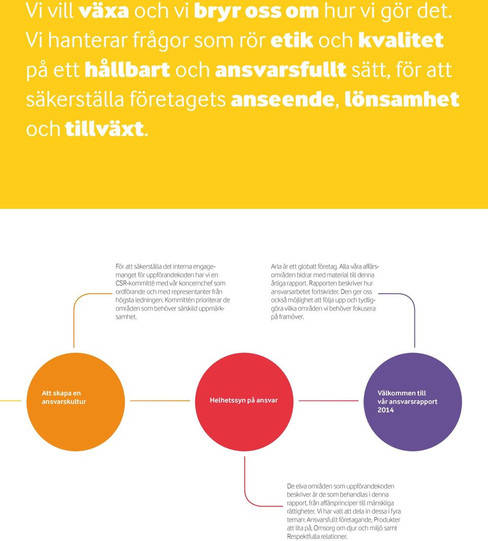 Kommittén prioriterar de områden som behöver särskild uppmärksamhet. Arla är ett globalt företag. Alla våra affärsområden bidrar med material till denna årliga rapport.