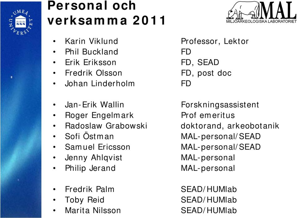 Radoslaw Grabowski doktorand, arkeobotanik Sofi Östman MAL-personal/SEAD Samuel Ericsson MAL-personal/SEAD Jenny