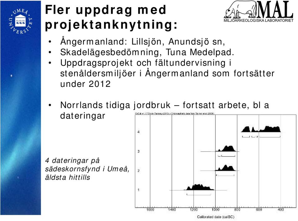 Uppdragsprojekt och fältundervisning i stenåldersmiljöer i Ångermanland som