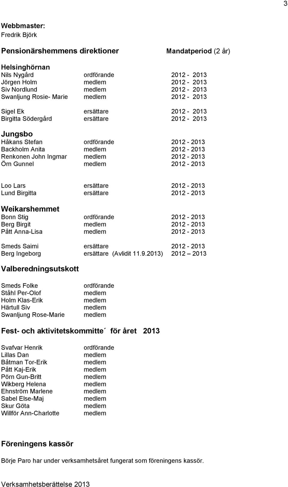 Loo Lars ersättare 2012-2013 Lund Birgitta ersättare 2012-2013 Weikarshemmet Bonn Stig ordförande 2012-2013 Berg Birgit 2012-2013 Pått Anna-Lisa 2012-2013 Smeds Saimi ersättare 2012-2013 Berg