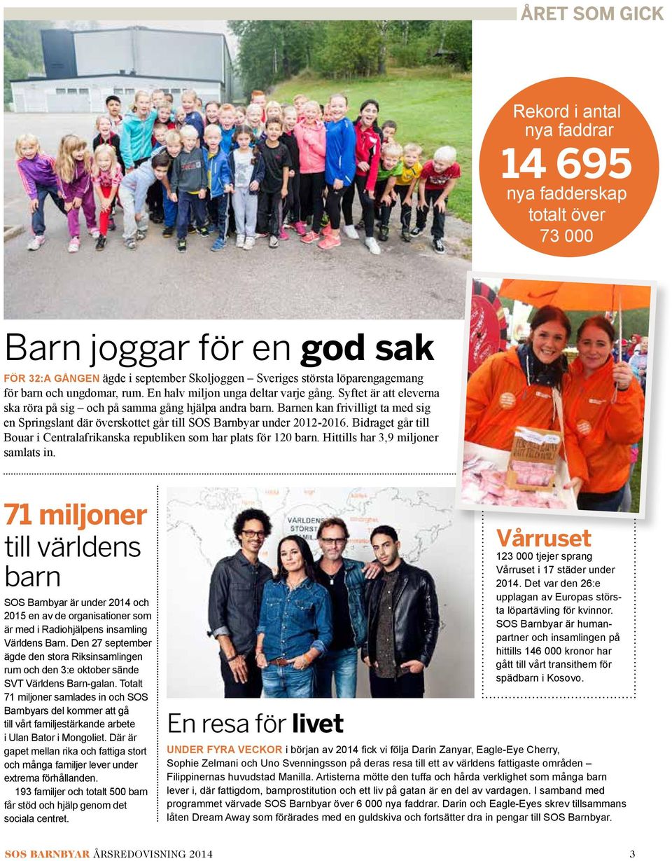 Barnen kan frivilligt ta med sig en Springslant där överskottet går till SOS Barnbyar under 2012-2016. Bidraget går till Bouar i Centralafrikanska republiken som har plats för 120 barn.