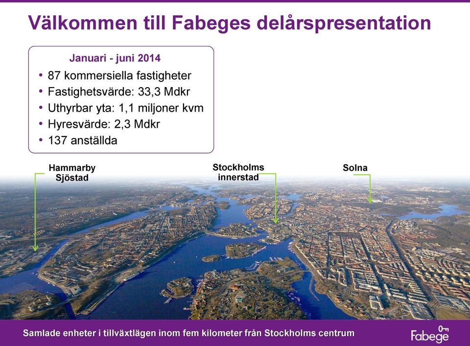 miljoner kvm Hyresvärde: 2,3 Mdkr 137 anställda Hammarby Sjöstad Stockholms