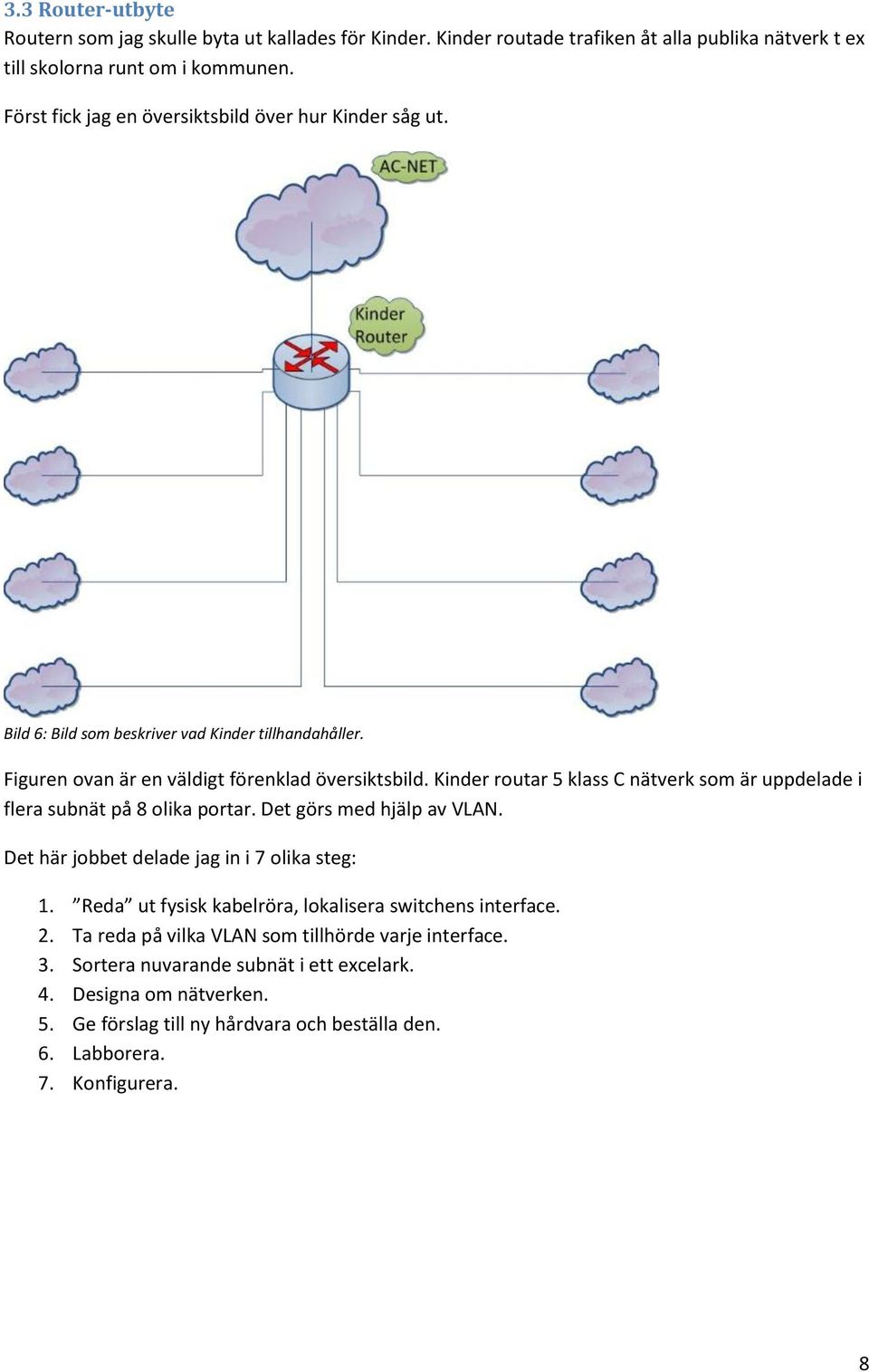 Kinder routar 5 klass C nätverk som är uppdelade i flera subnät på 8 olika portar. Det görs med hjälp av VLAN. Det här jobbet delade jag in i 7 olika steg: 1.