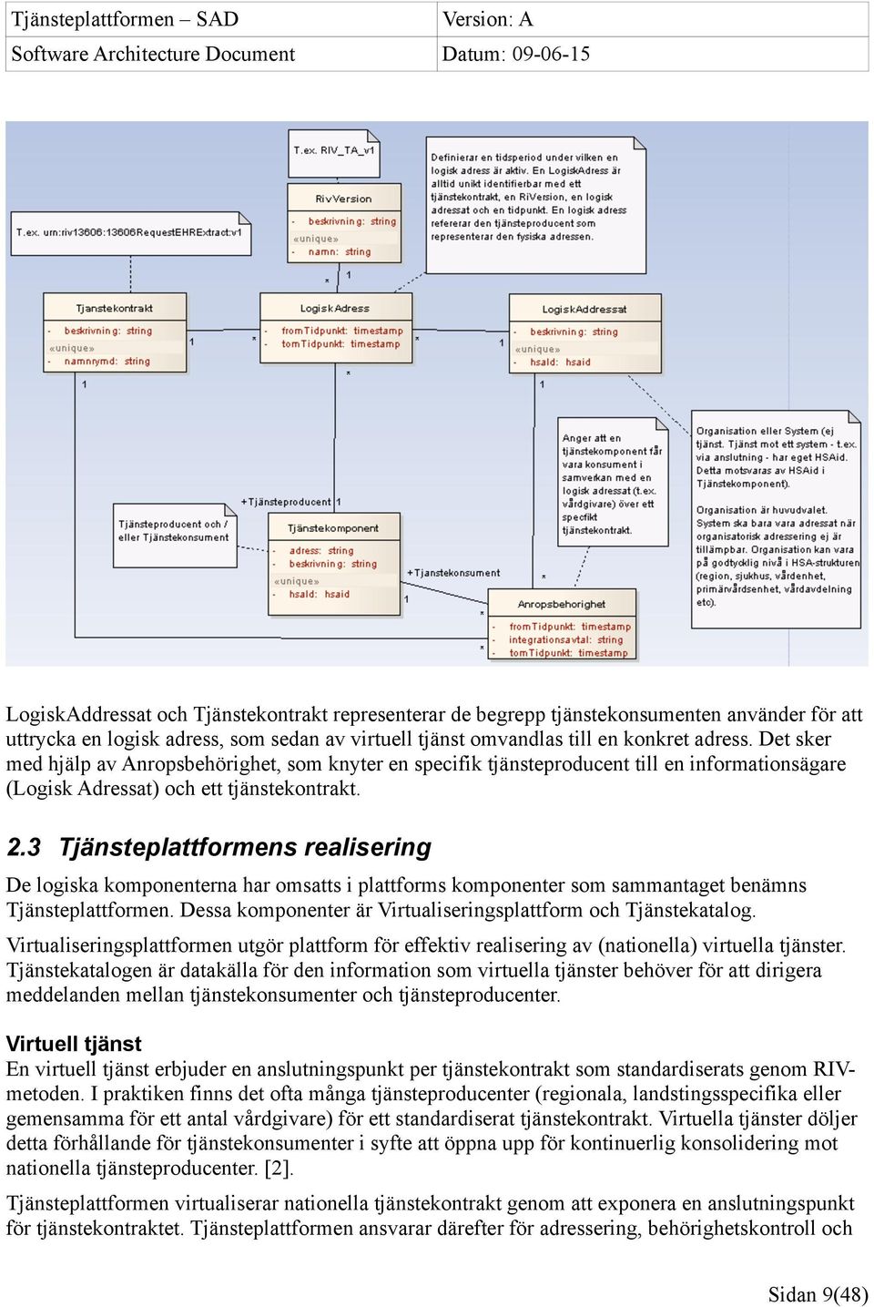 3 Tjänsteplattformens realisering De logiska komponenterna har omsatts i plattforms komponenter som sammantaget benämns Tjänsteplattformen.