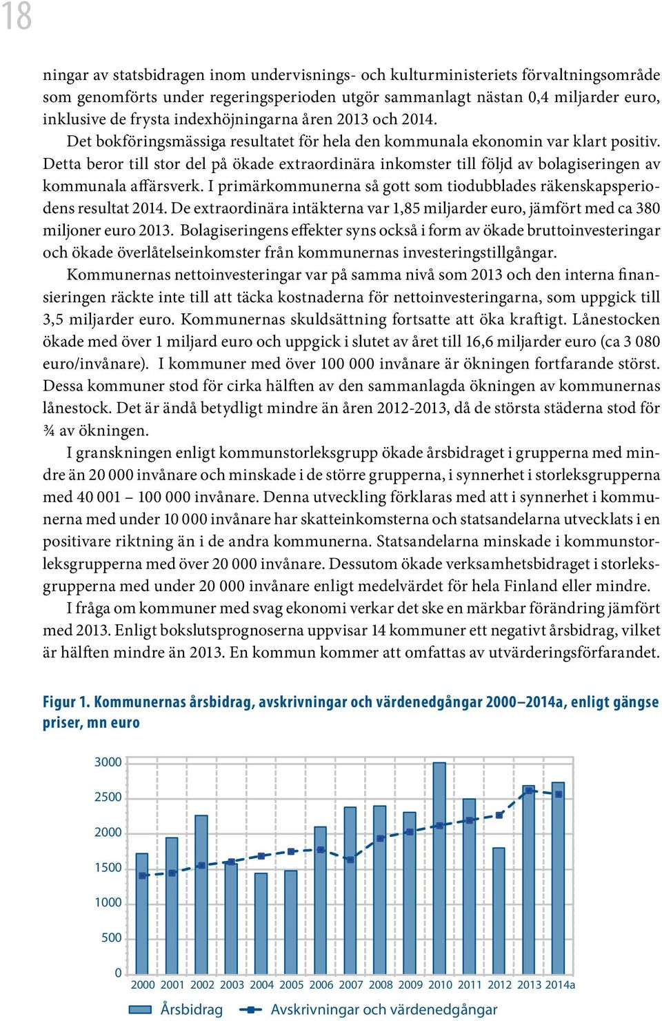 Detta beror till stor del på ökade extraordinära inkomster till följd av bolagiseringen av kommunala affärsverk. I primärkommunerna så gott som tiodubblades räkenskapsperiodens resultat 2014.