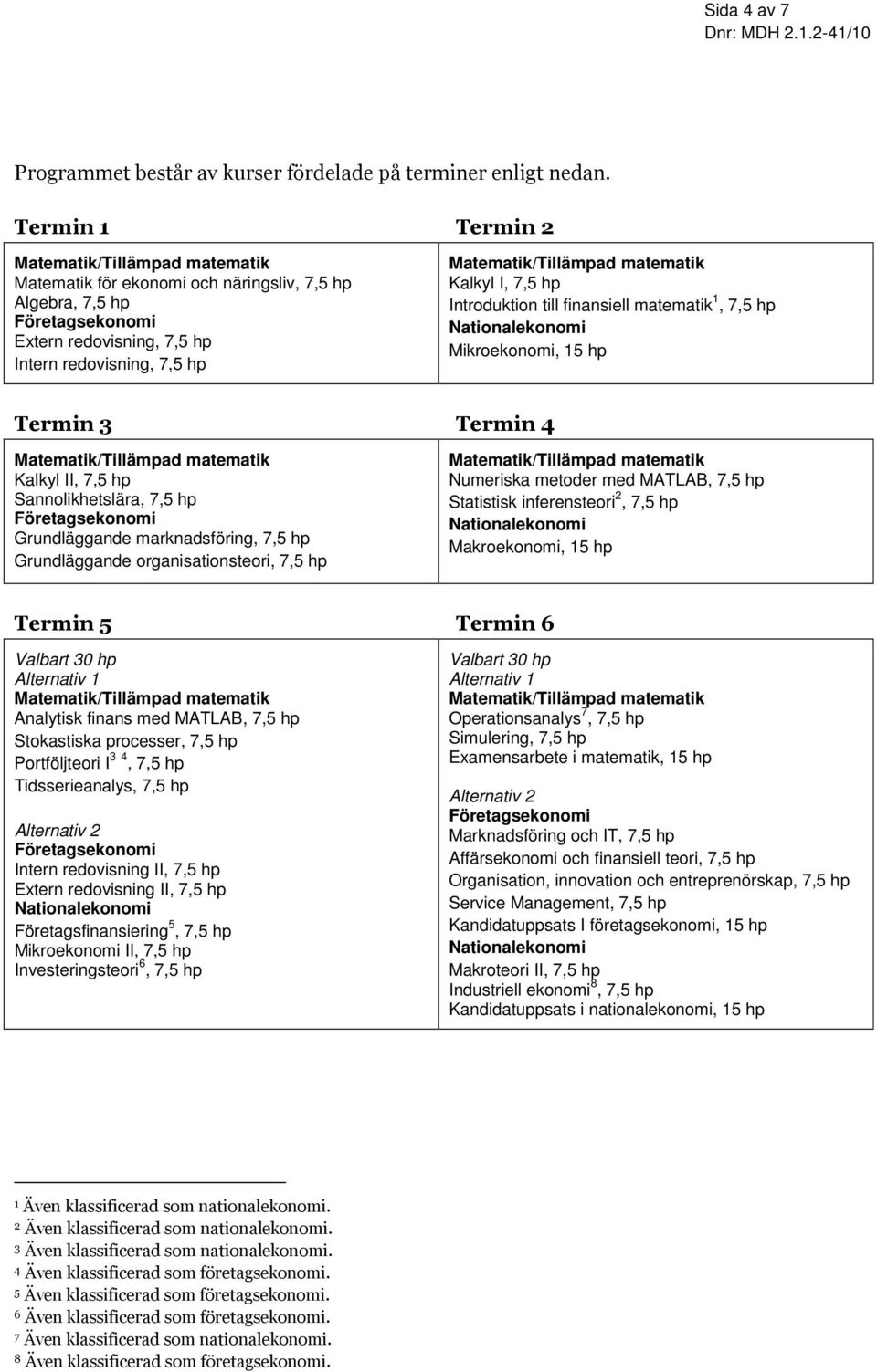 Mikroekonomi, 15 hp Termin 3 Termin 4 Kalkyl II, 7,5 hp Sannolikhetslära, 7,5 hp Grundläggande marknadsföring, 7,5 hp Grundläggande organisationsteori, 7,5 hp Numeriska metoder med MATLAB, 7,5 hp