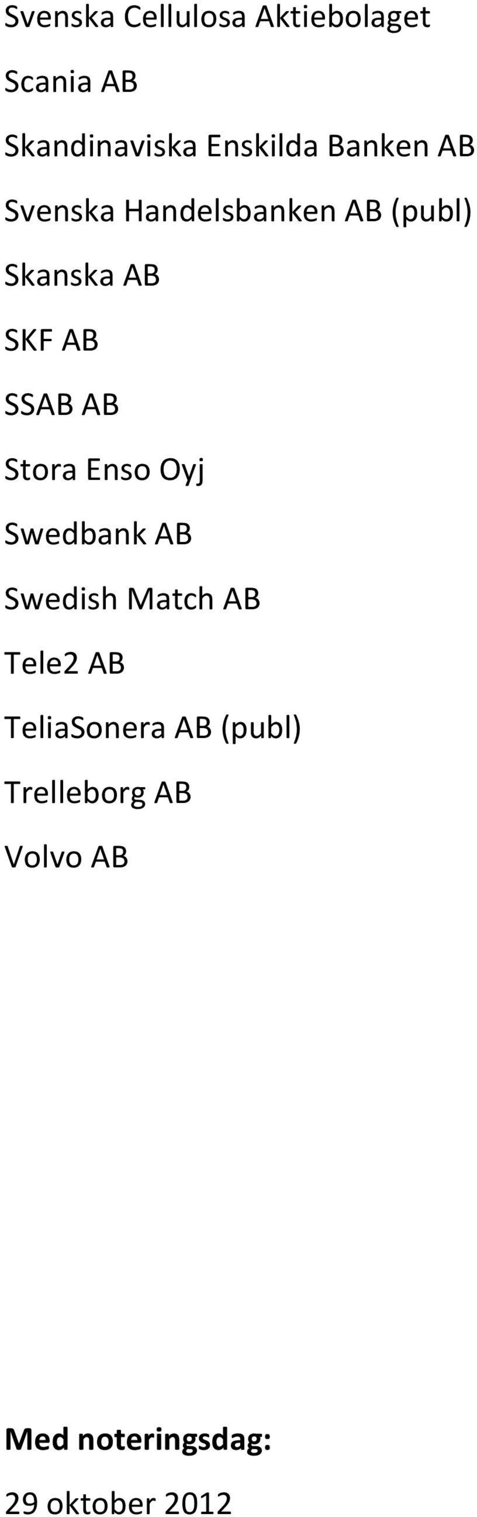 AB Stora Enso Oyj Swedbank AB Swedish Match AB Tele2 AB