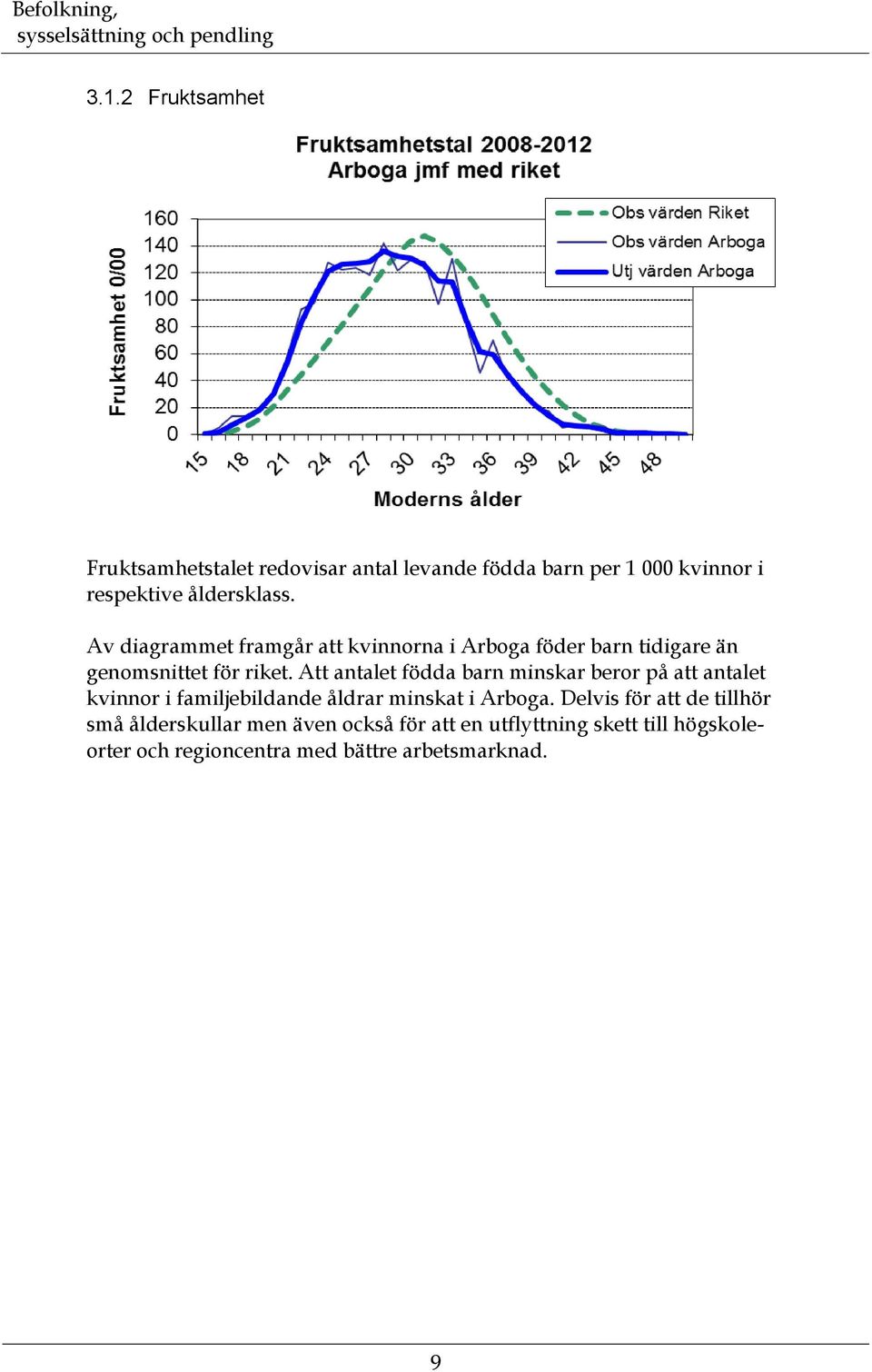 Att antalet födda barn minskar beror på att antalet kvinnor i familjebildande åldrar minskat i Arboga.