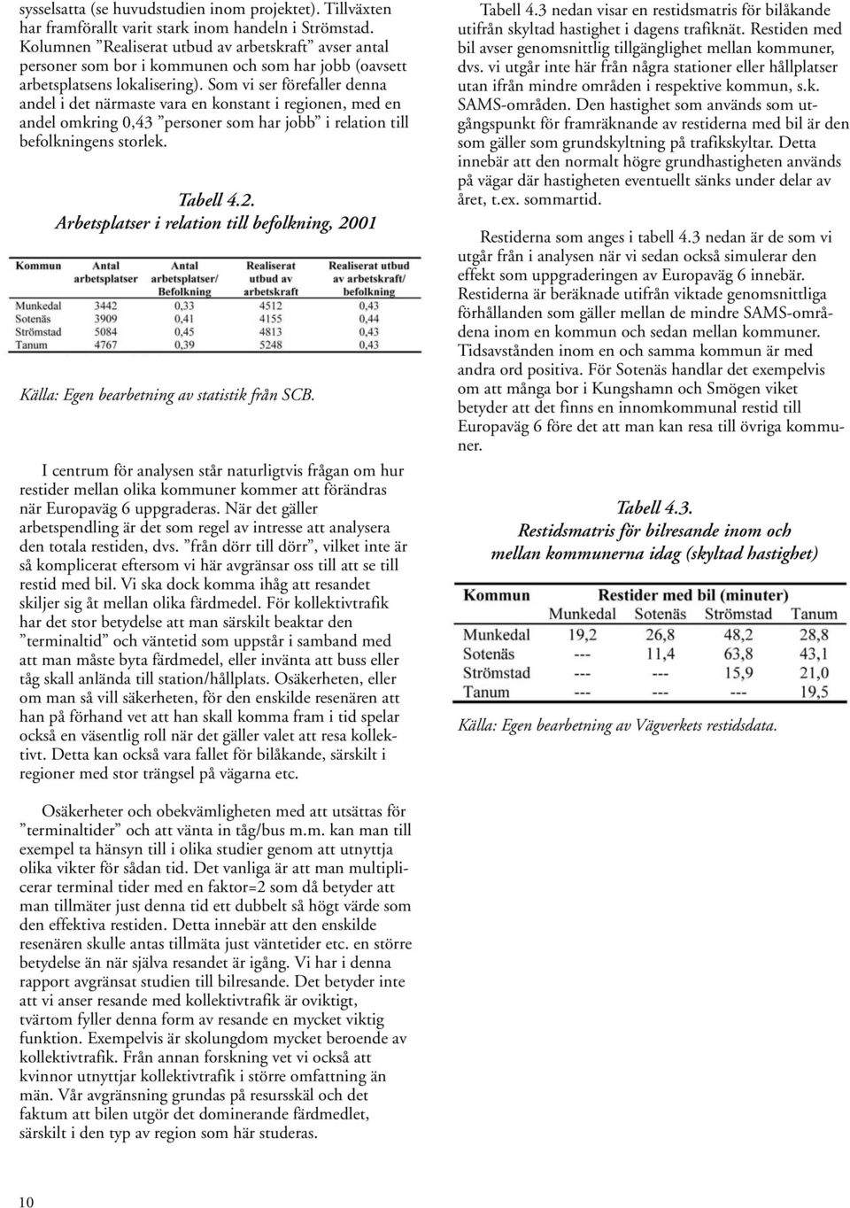 Som vi ser förefaller denna andel i det närmaste vara en konstant i regionen, med en andel omkring 0,43 personer som har jobb i relation till befolkningens storlek. Tabell 4.2.
