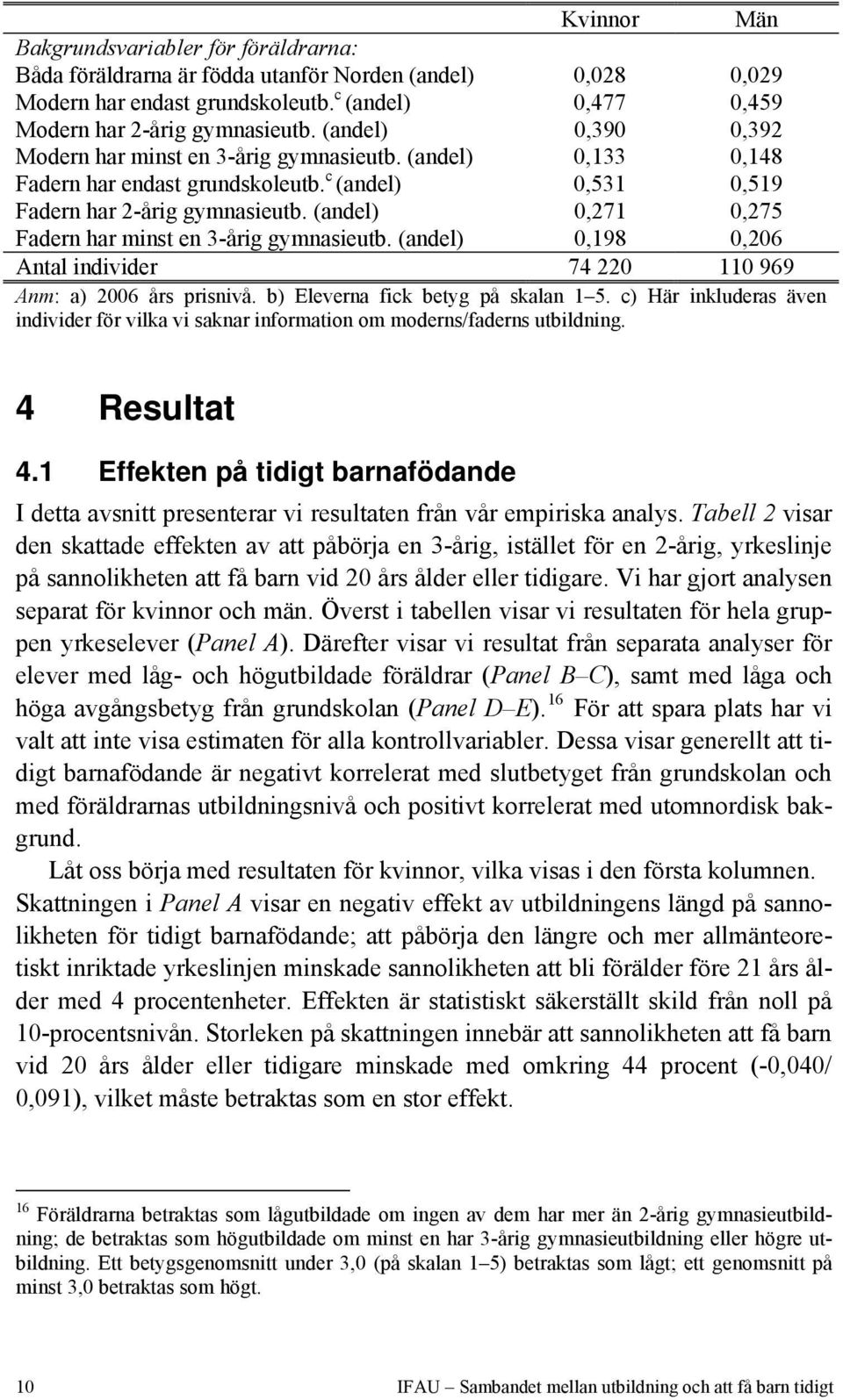 (andel) 0,271 0,275 Fadern har minst en 3-årig gymnasieutb. (andel) 0,198 0,206 Antal individer 74 220 110 969 Anm: a) 2006 års prisnivå. b) Eleverna fick betyg på skalan 1 5.