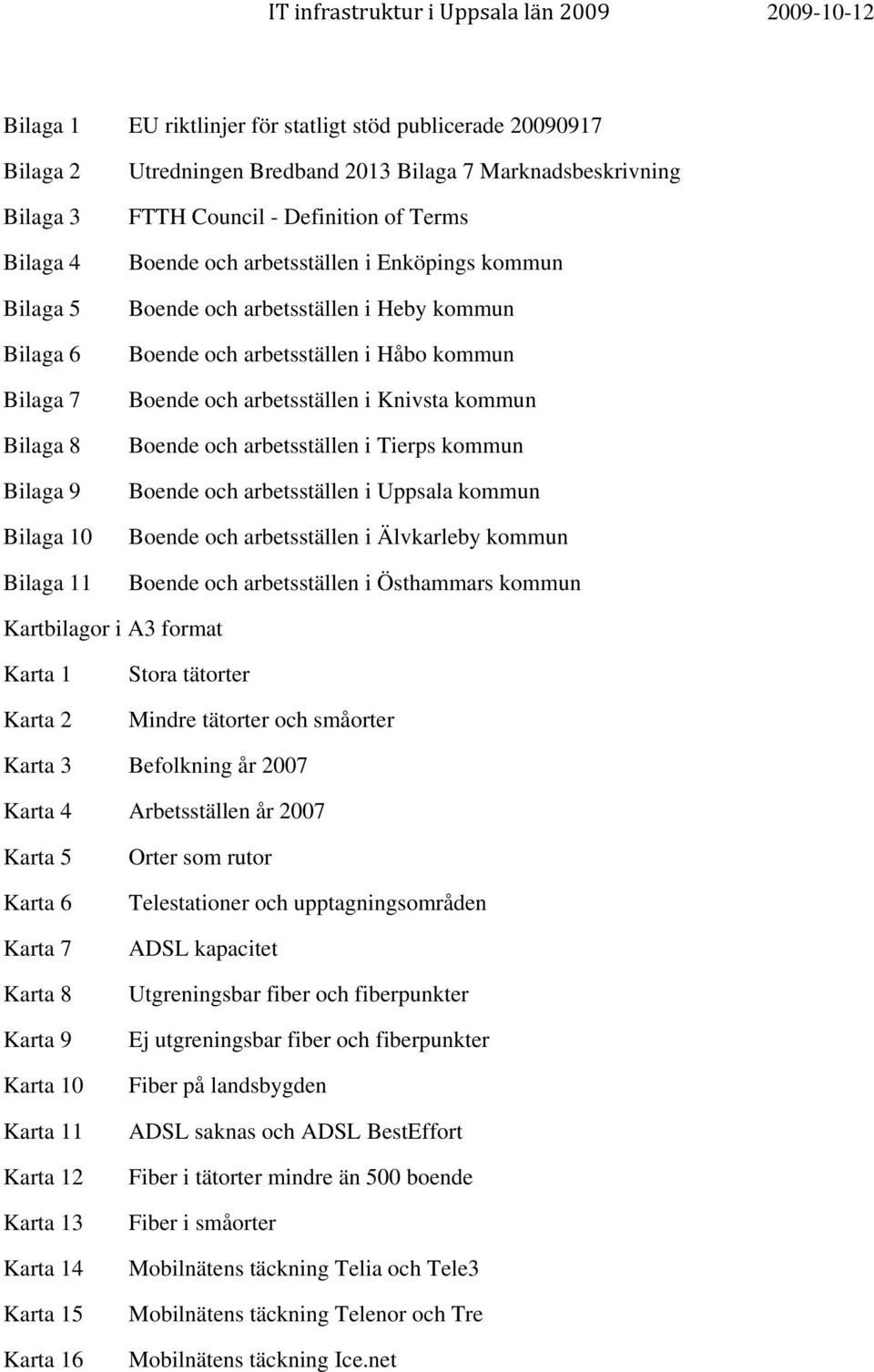 arbetsställen i Knivsta kommun Boende och arbetsställen i Tierps kommun Boende och arbetsställen i Uppsala kommun Boende och arbetsställen i Älvkarleby kommun Boende och arbetsställen i Östhammars