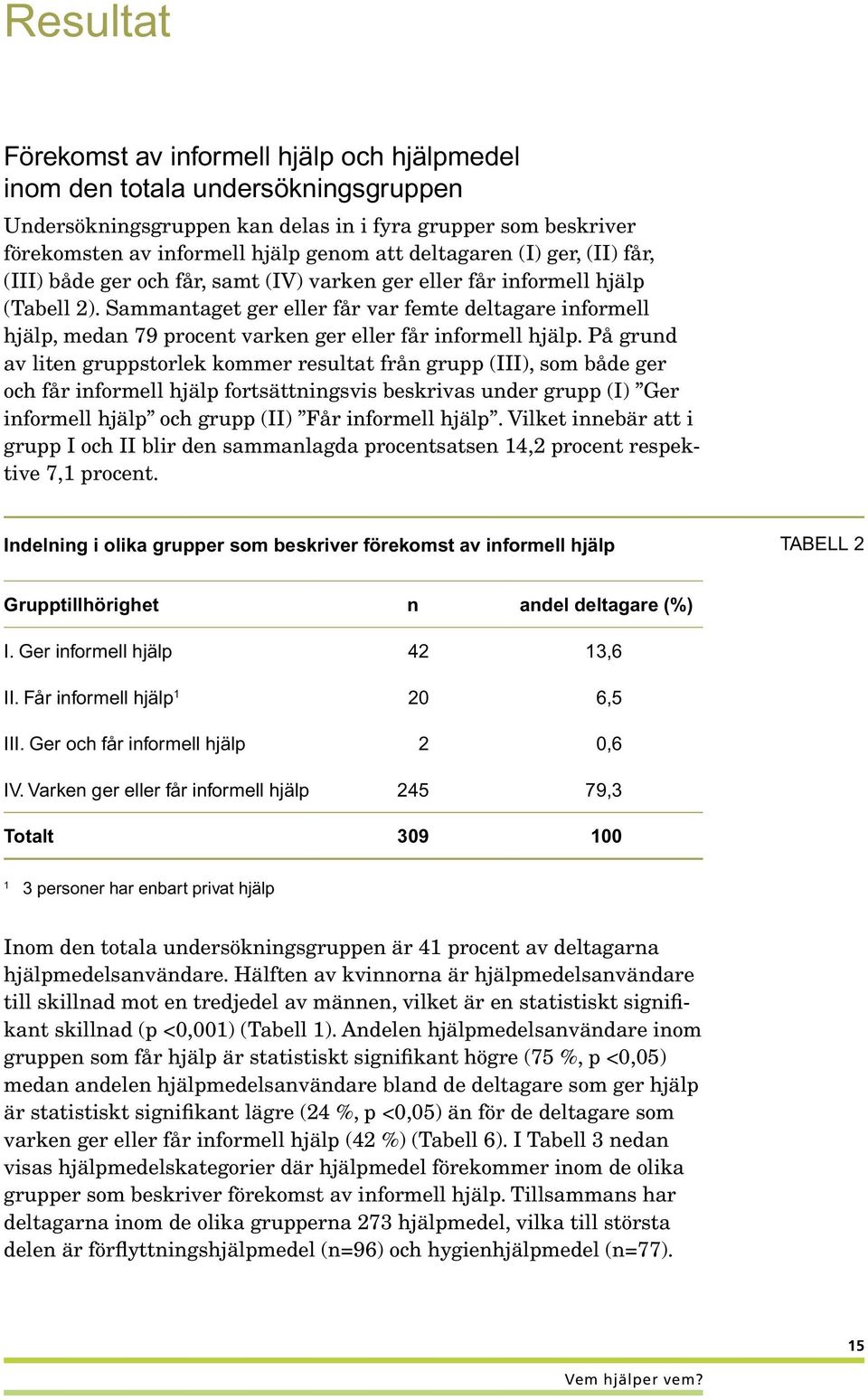 Sammantaget ger eller får var femte deltagare informell hjälp, medan 79 procent varken ger eller får informell hjälp.