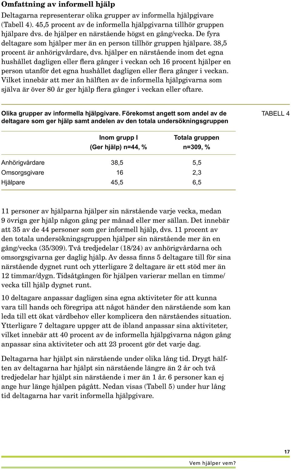 hjälper en närstående inom det egna hushållet dagligen eller flera gånger i veckan och 16 procent hjälper en person utanför det egna hushållet dagligen eller flera gånger i veckan.