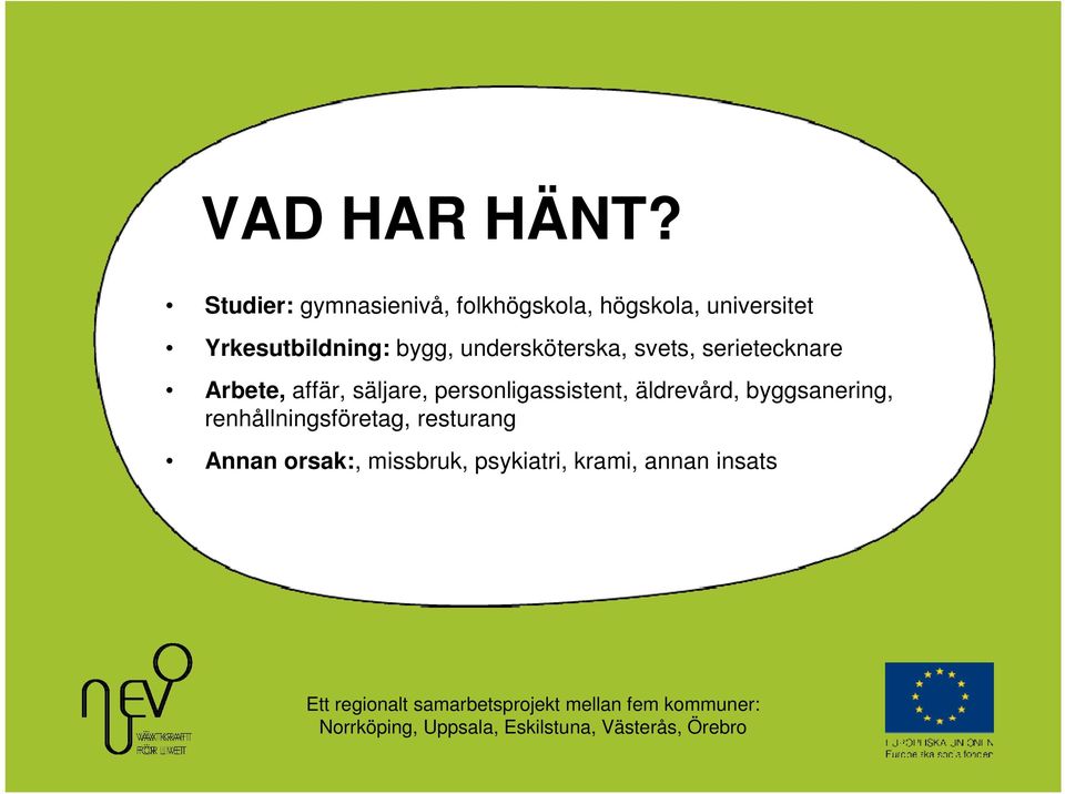 Yrkesutbildning: bygg, undersköterska, svets, serietecknare Arbete,