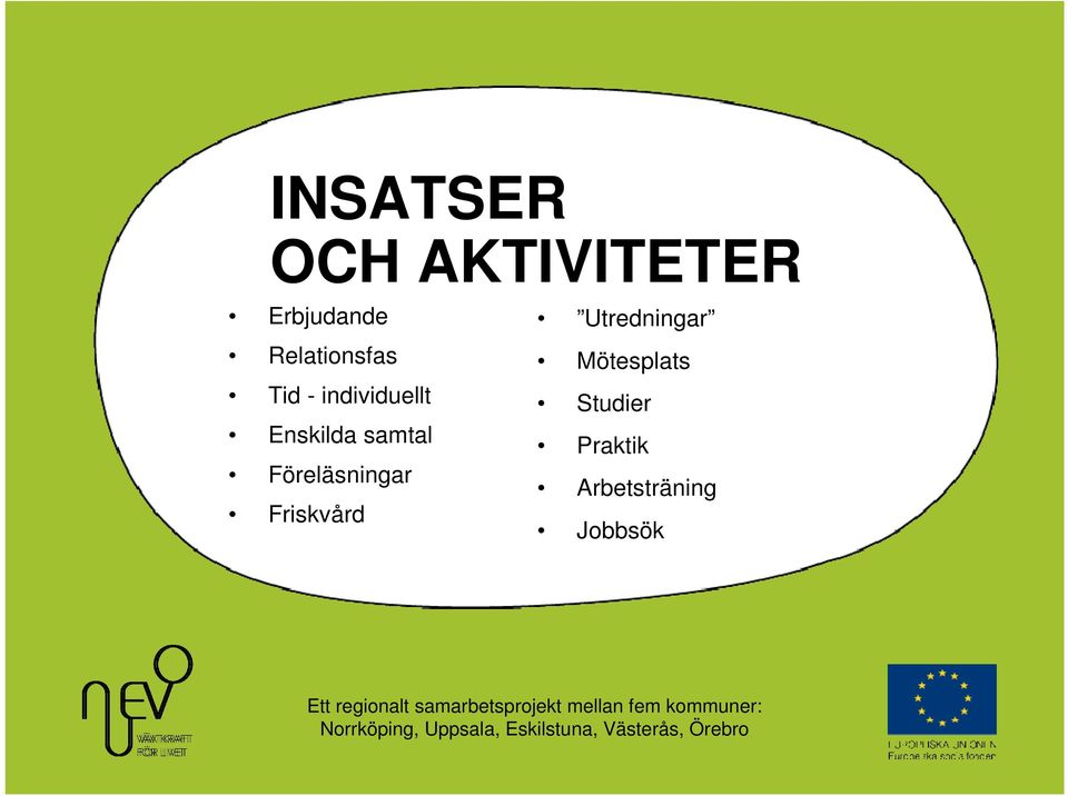 samtal Föreläsningar Friskvård