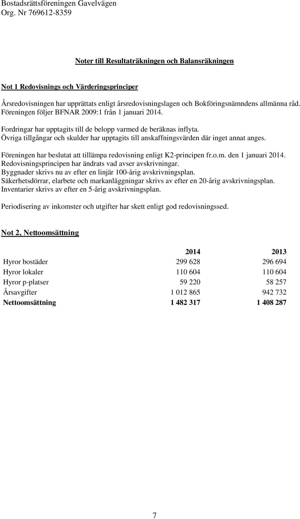 Övriga tillgångar och skulder har upptagits till anskaffningsvärden där inget annat anges. Föreningen har beslutat att tillämpa redovisning enligt K2-principen fr.o.m. den 1 januari 2014.