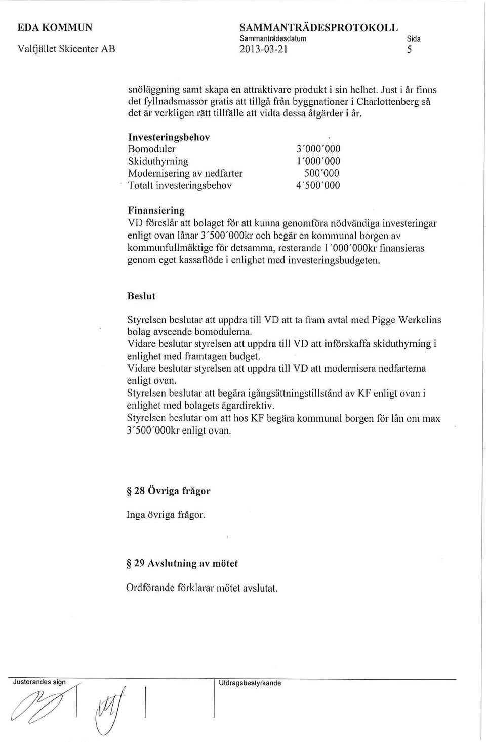 Investeringsbehov Bomoduler 3'O00'000 Skiduthyrning 1'000'000 Modernisering av nedfarter 500'000 Totalt investeringsbehov 4'500'000 Finansiering VD föreslår att bolaget för att kunna genomföra