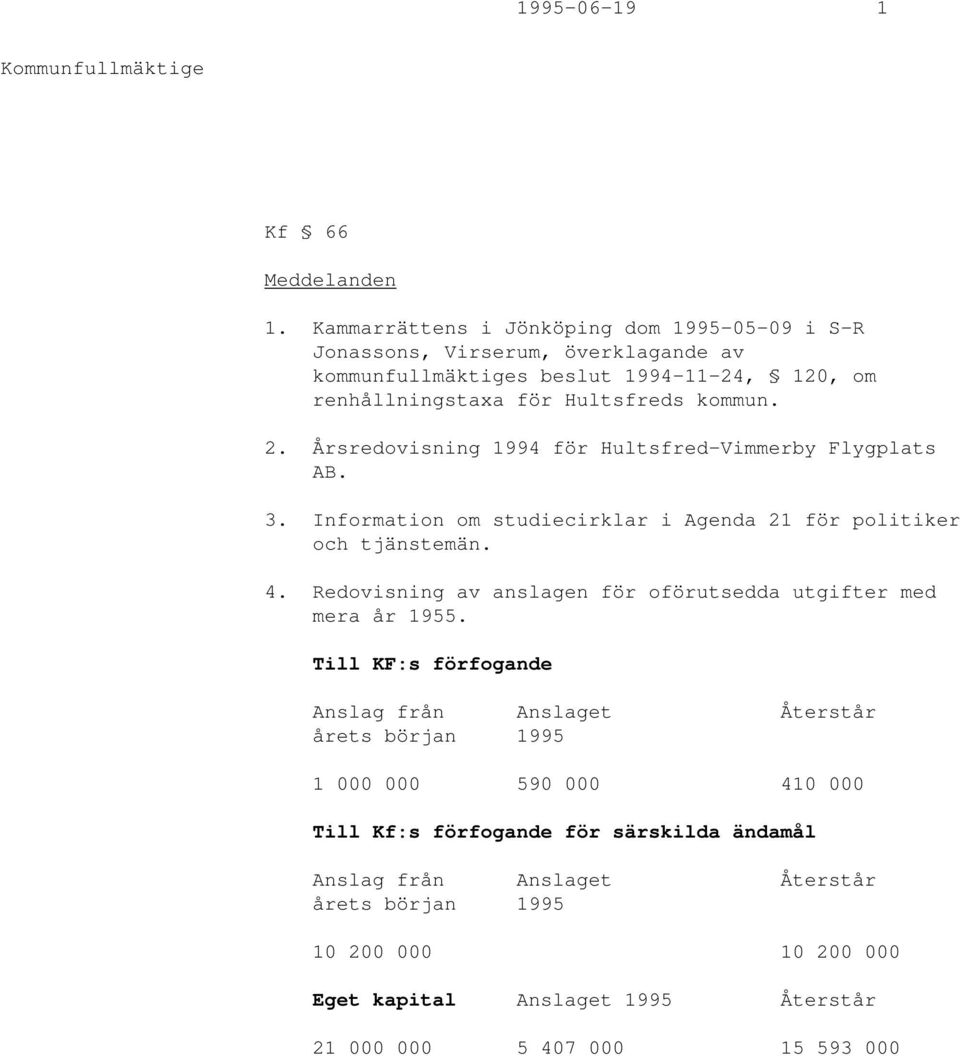 2. Årsredovisning 1994 för Hultsfred-Vimmerby Flygplats AB. 3. Information om studiecirklar i Agenda 21 för politiker och tjänstemän. 4.
