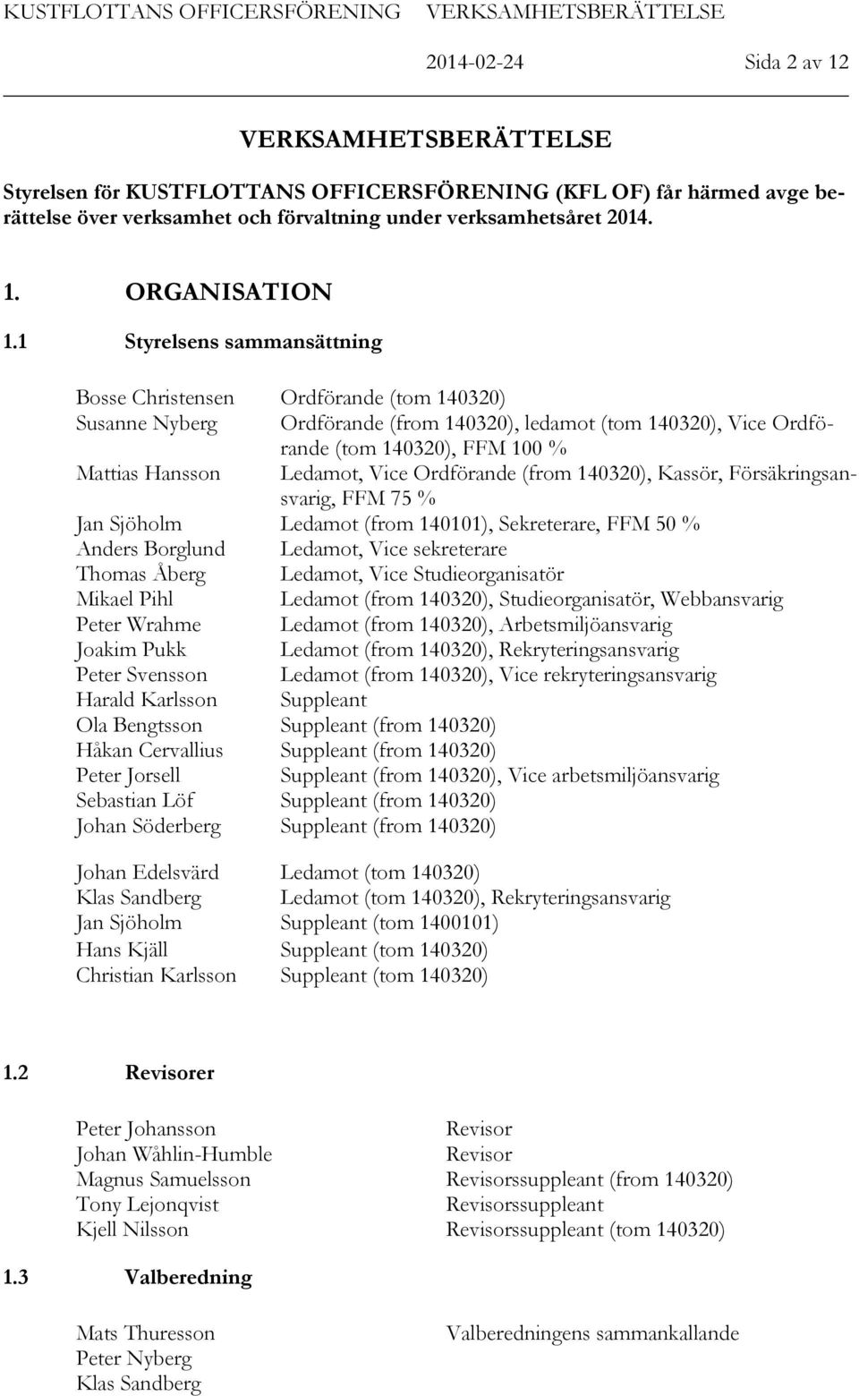 Vice Ordförande (from 140320), Kassör, Försäkringsansvarig, FFM 75 % Jan Sjöholm Ledamot (from 140101), Sekreterare, FFM 50 % Anders Borglund Ledamot, Vice sekreterare Thomas Åberg Ledamot, Vice
